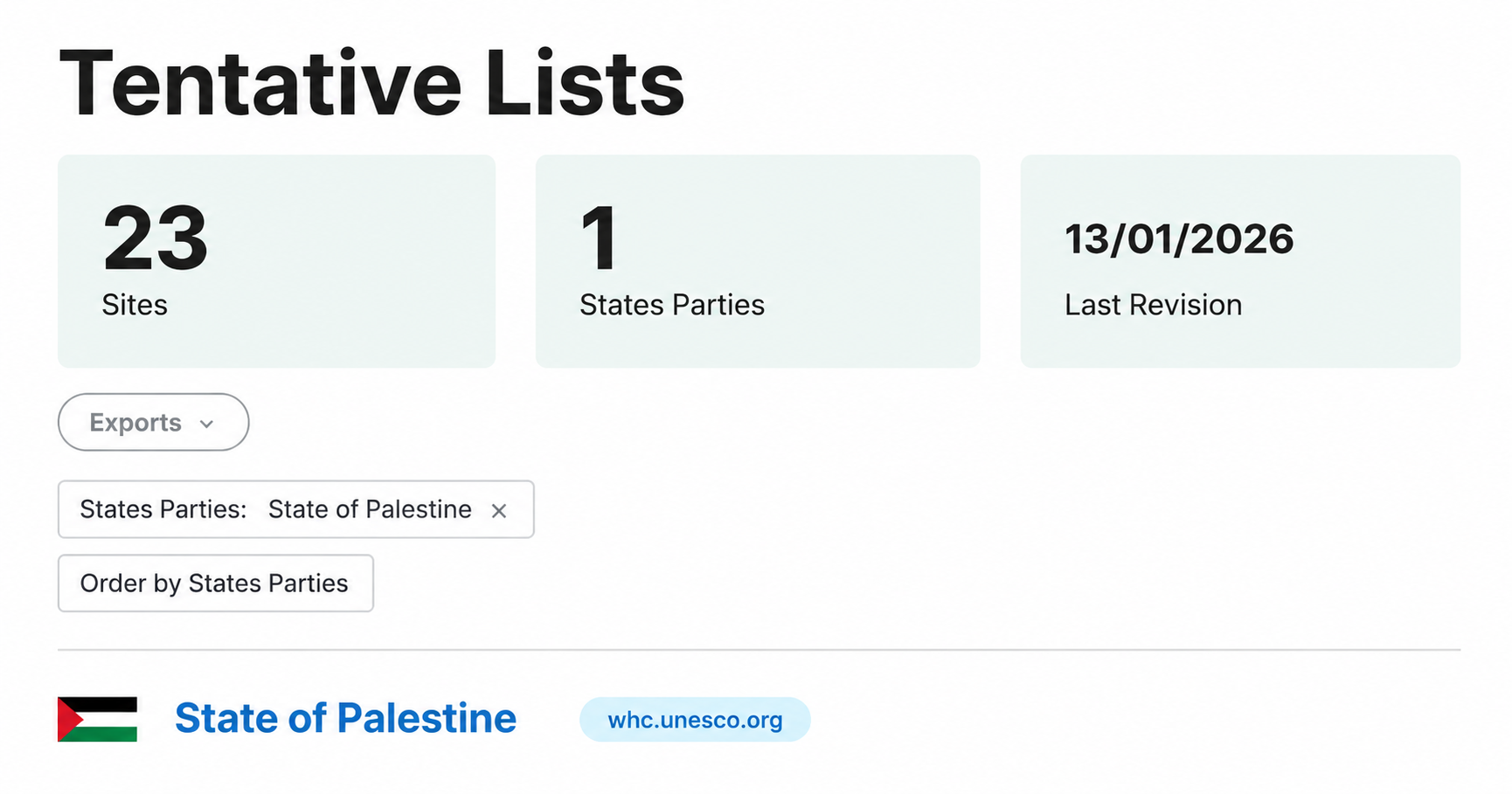 السياحة والآثار تعلن اعتماد تسجيل 12 موقعاً فلسطينياً جديداً على القائمة التمهيدية للتراث العالمي